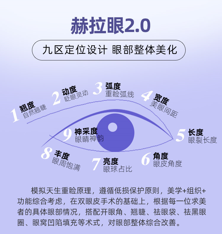 赫拉综合美眼好不好