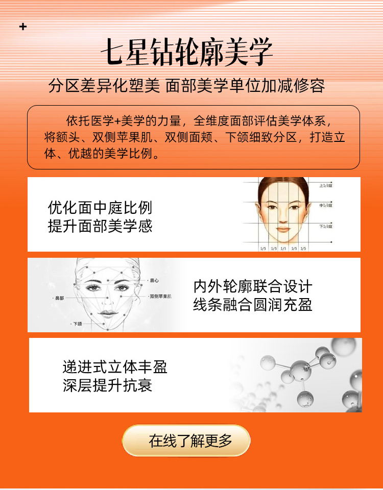 华美面部综合整形