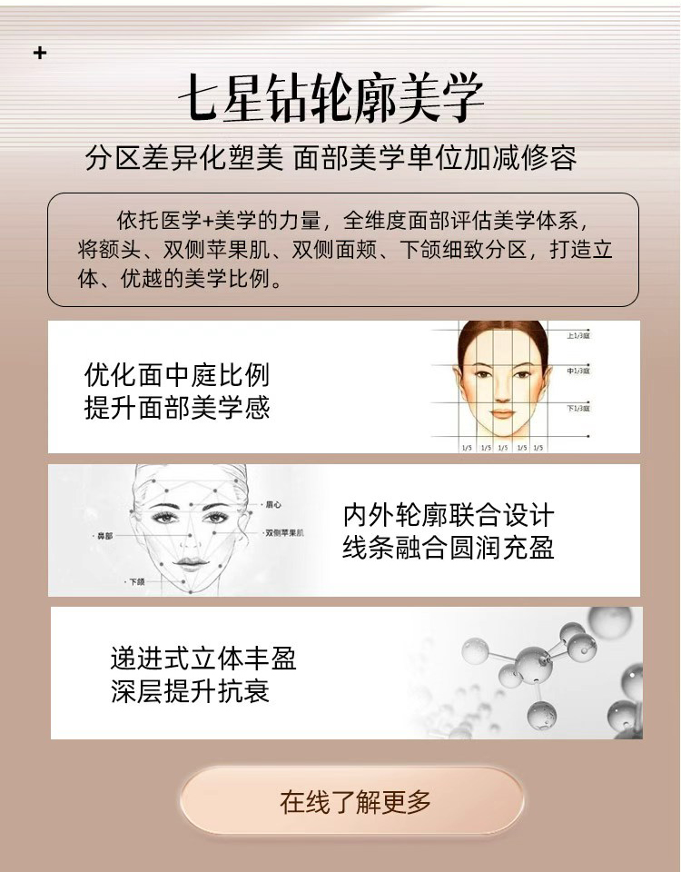 华美注射填充优势