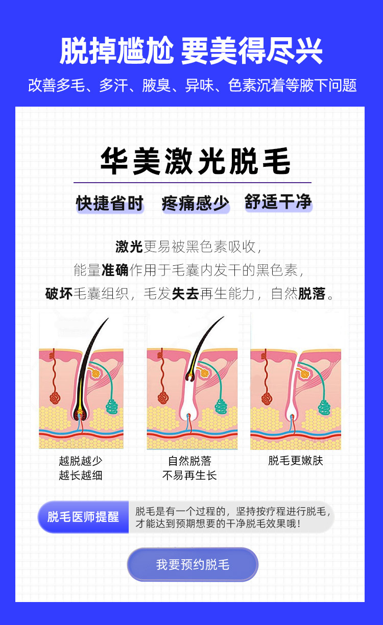 激光脱毛好不好