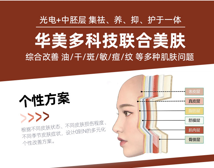 南宁华美医疗美容医院