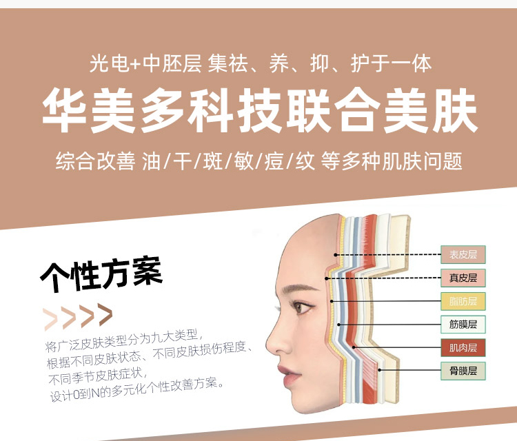 南宁华美医疗美容医院