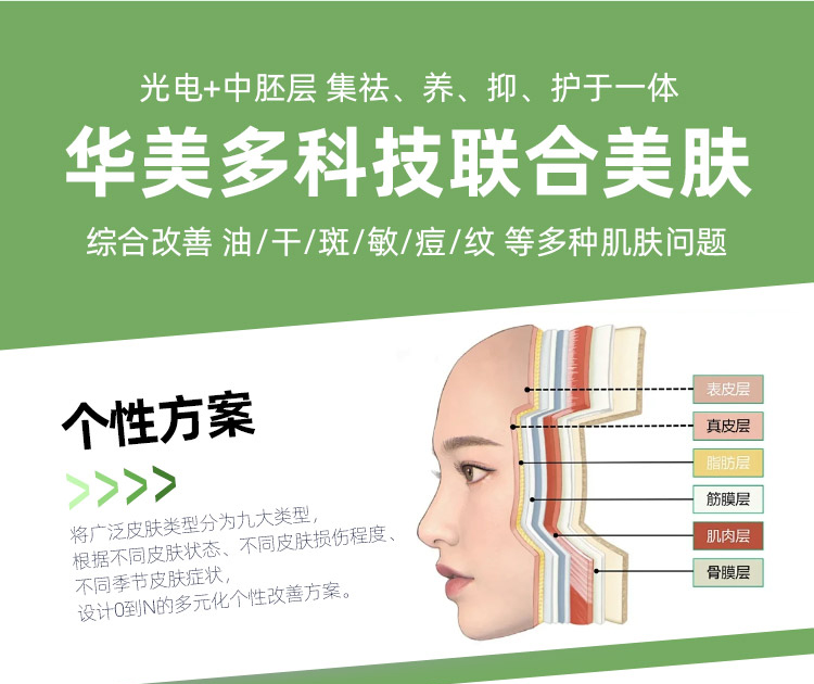 南宁美肤医院哪家好