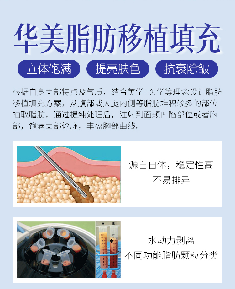 华美脂肪移植填充优势