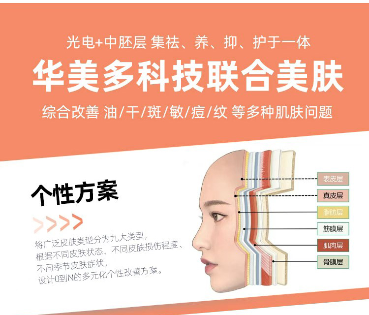 华美多科技美肤