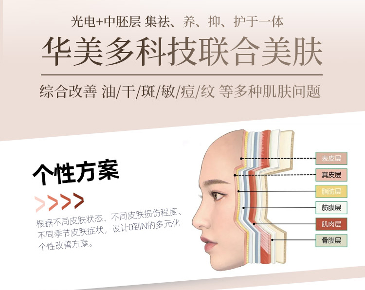 南宁华美医疗美容医院