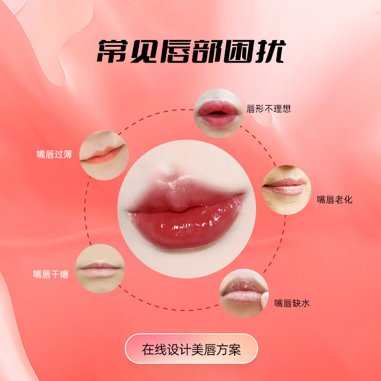 注射丰唇适应症