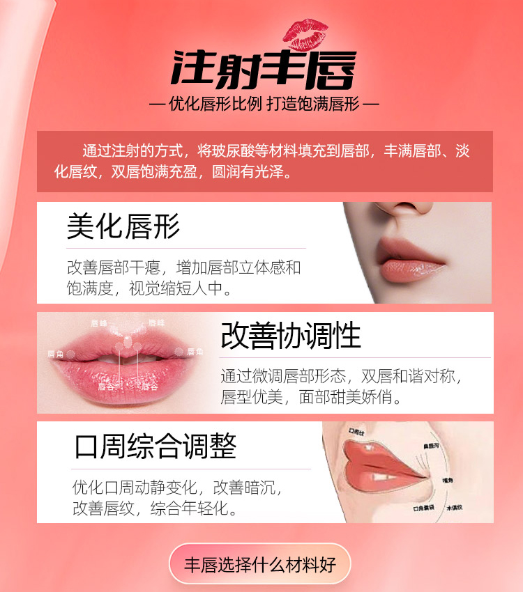 注射丰唇