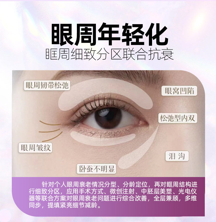 眼周年轻化