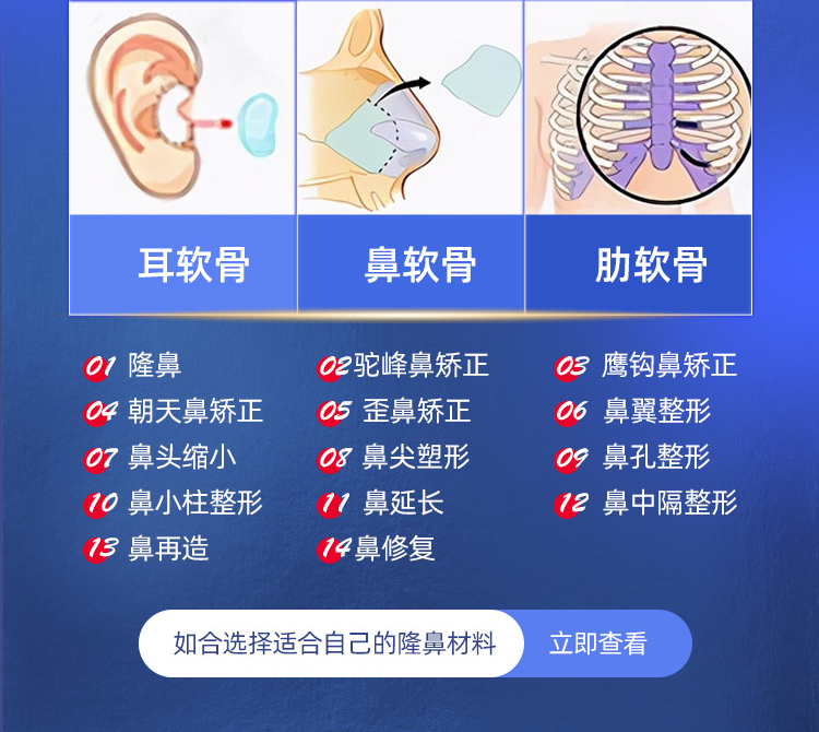 隆鼻材料
