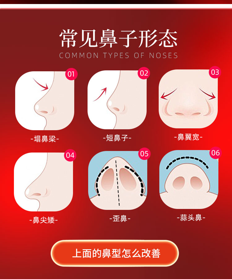 鼻部整形适应症