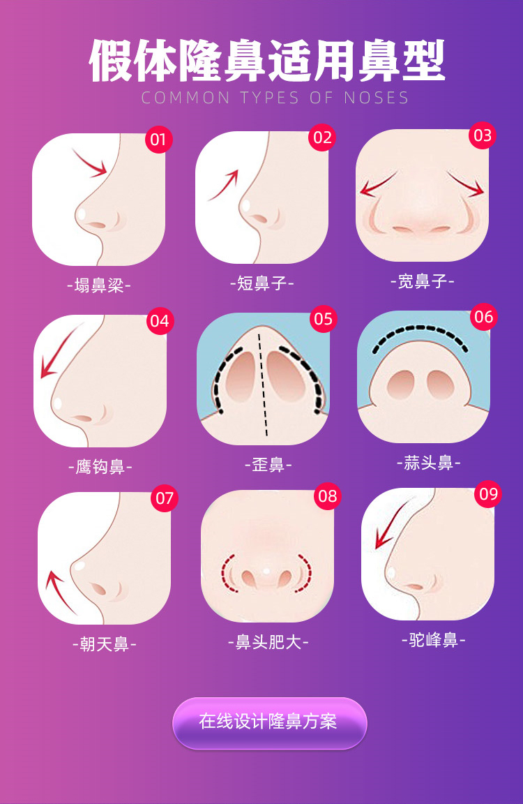 华美鼻整形适应症