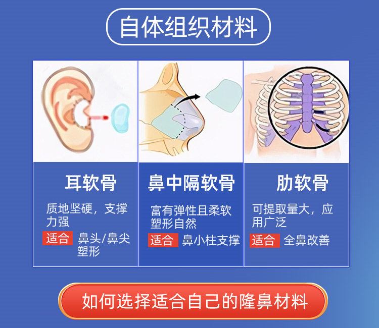 鼻部整形自体材料