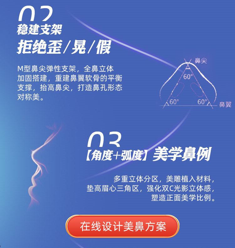 华美鼻部整形优势