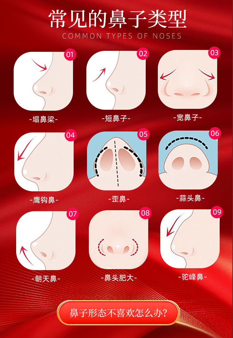妈生鼻适应症
