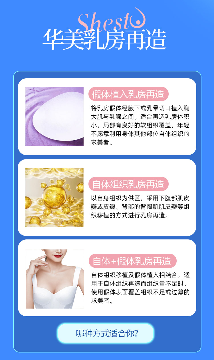 乳房再造手术方案