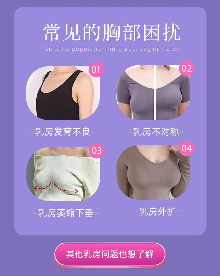 丰胸适应人群