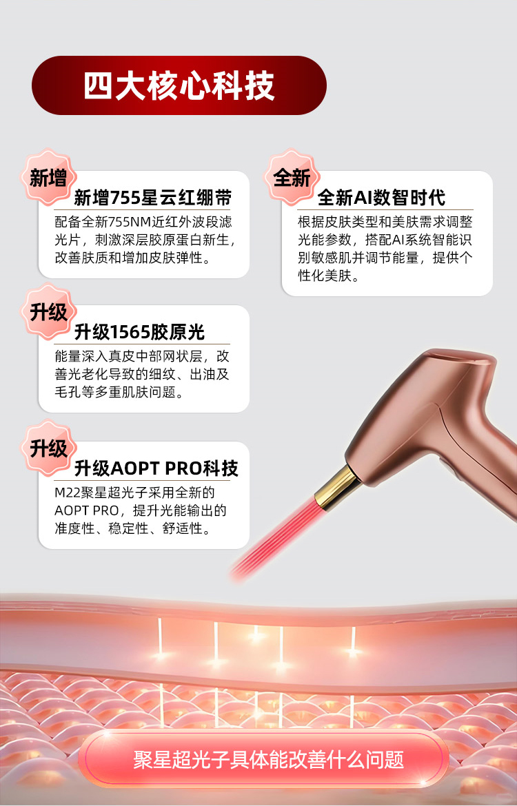 聚星超光子四大核心科技