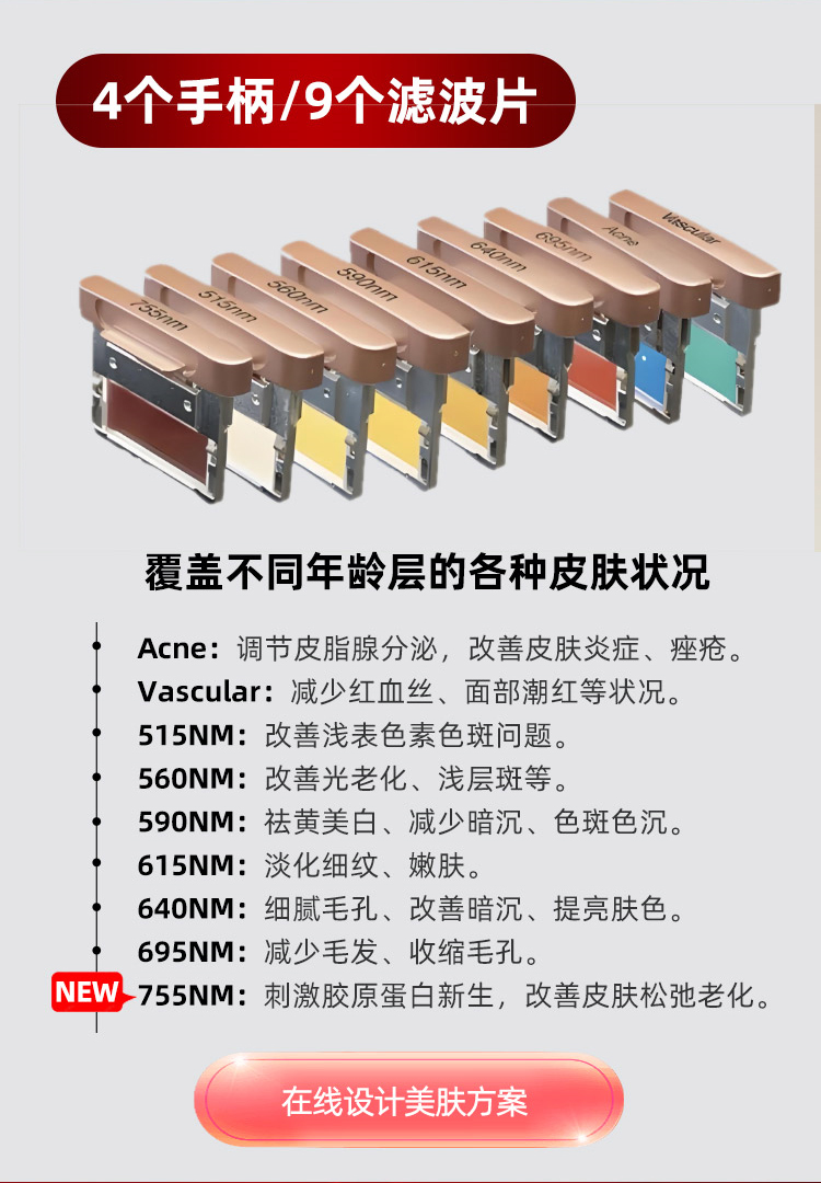 聚星超光子适应症