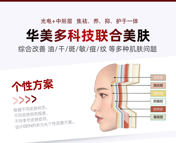 南宁华美科技美肤