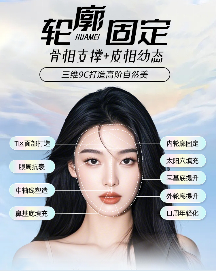 华美微整形轮廓固定