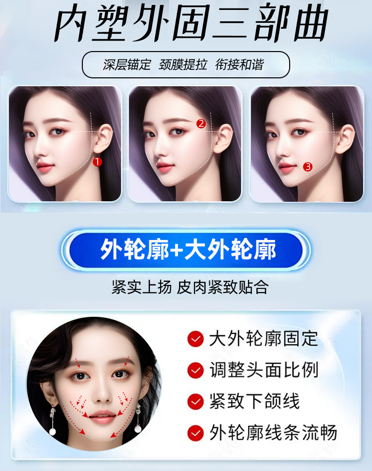 华美内外轮廓联合注射