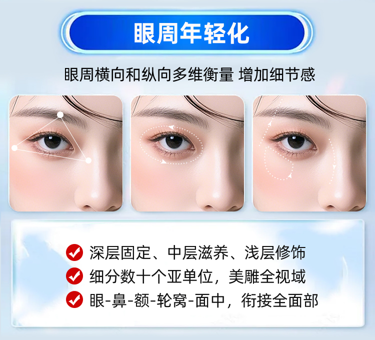 华美眼周年轻化注射