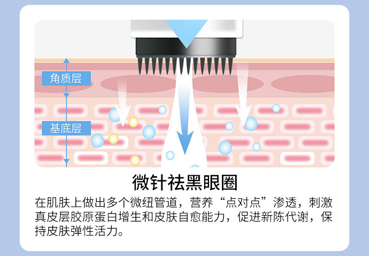 微针祛黑眼圈