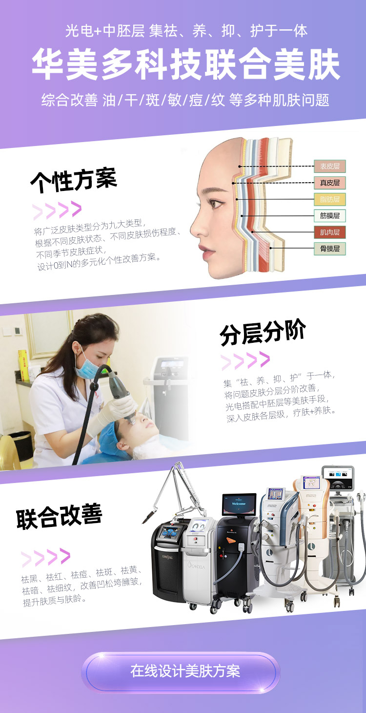 南宁华美综合美肤
