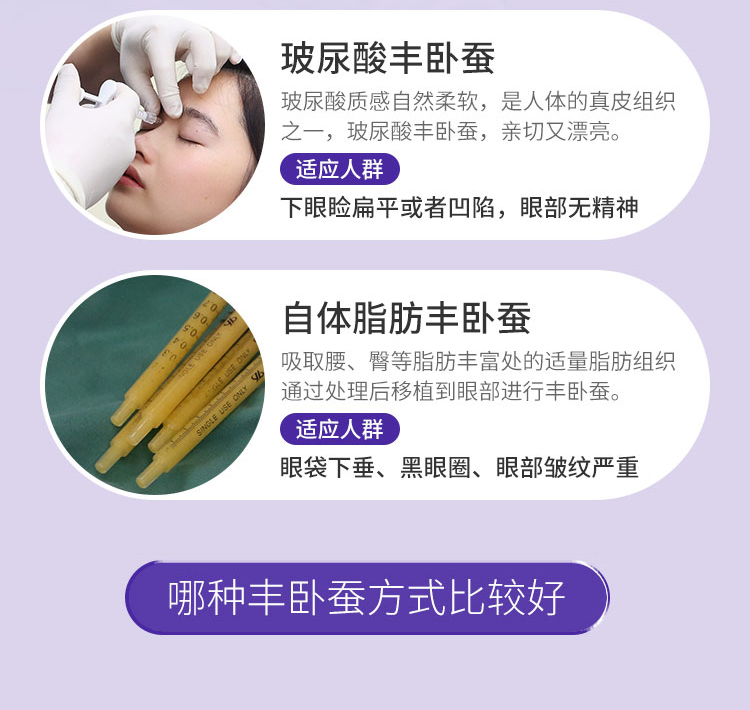 注射丰卧蚕材料选择