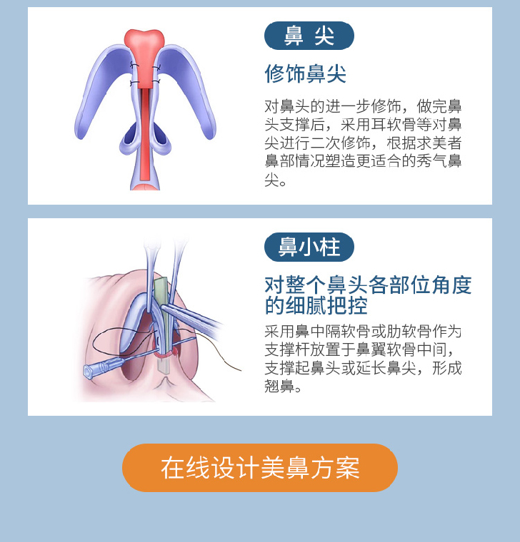 华美鼻多项整形