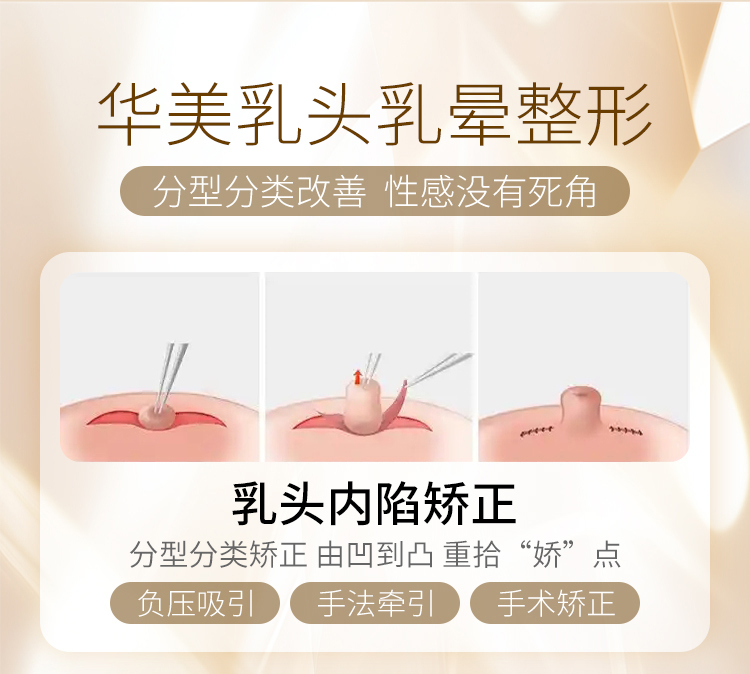 乳头内陷矫正