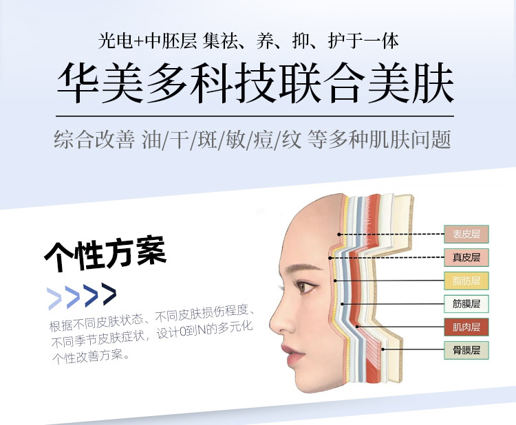 南宁华美医疗美容医院