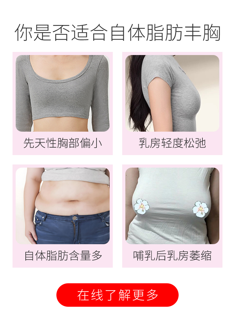 自体脂肪丰胸适应人群