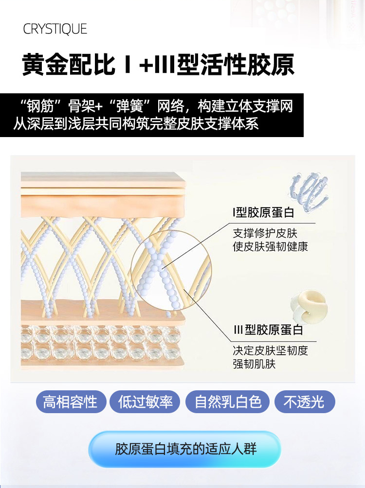珂芮绮胶原结构