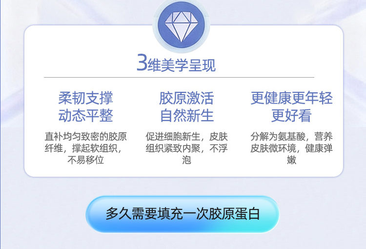 珂芮绮胶原功效