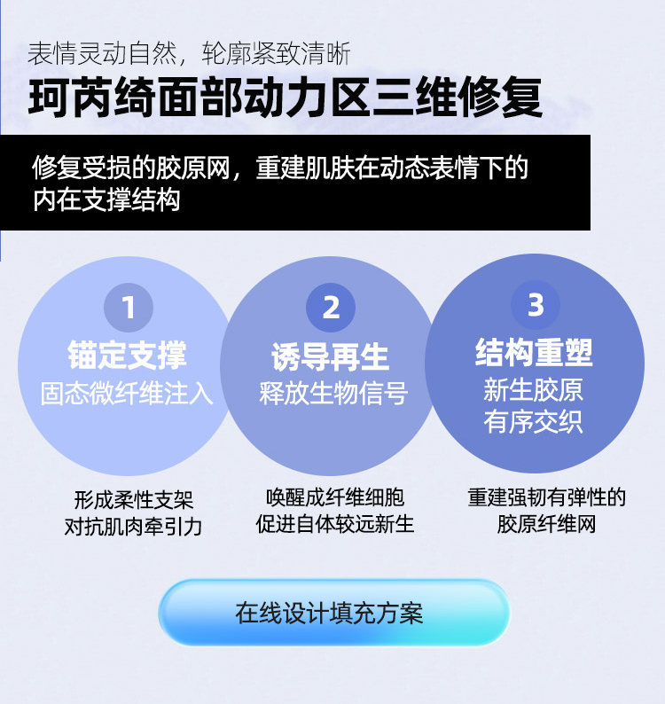 珂芮绮胶原面部修复