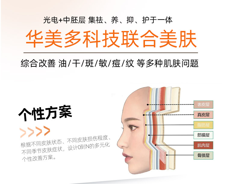 华美高科技除皱