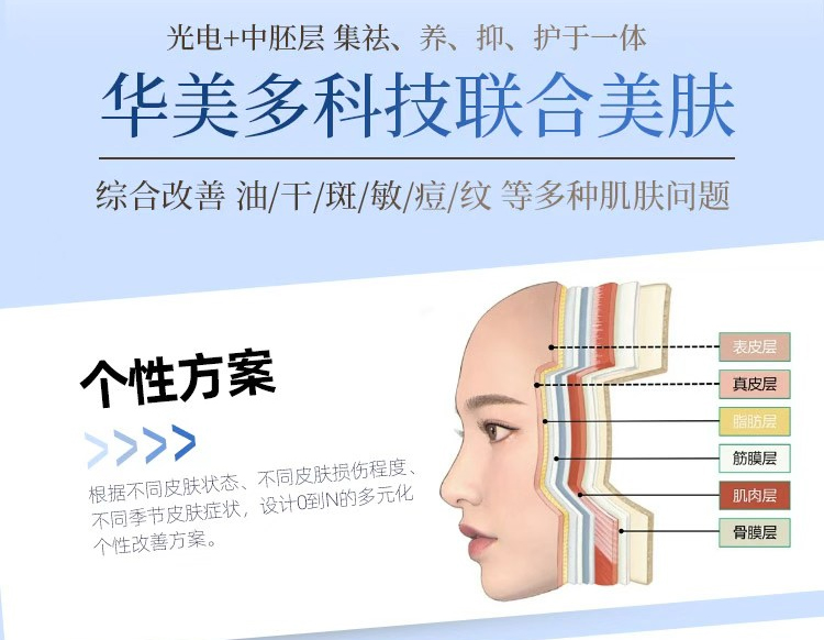 华美抗衰除皱好吗