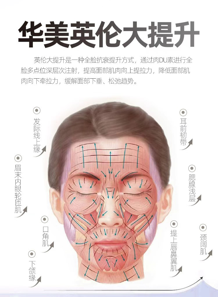 英伦大提升优势