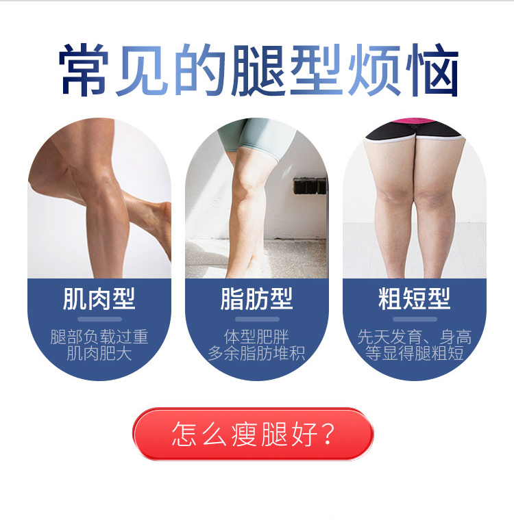 常见腿部肥胖类型