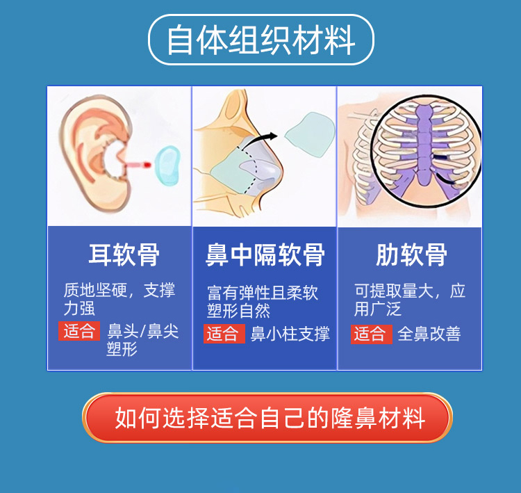 华美自体隆鼻材料选择
