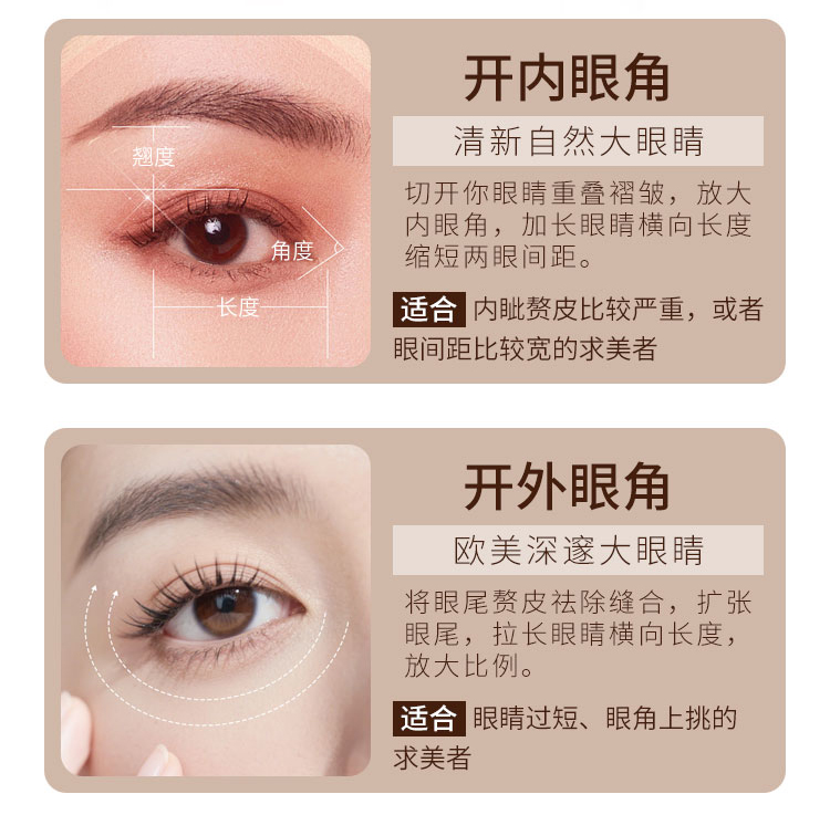 华美开眼角方法