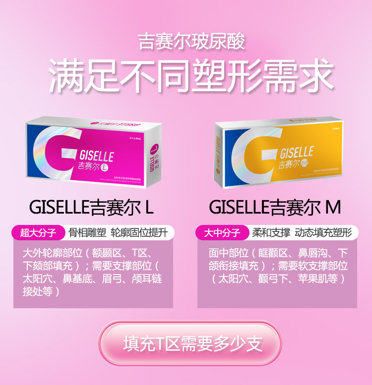 吉赛尔玻尿酸型号