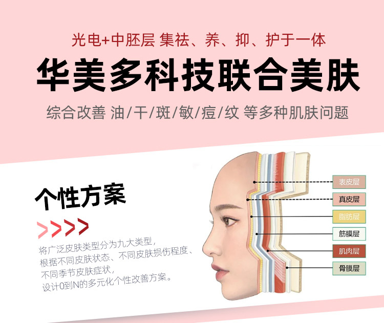 华美科技联合美肤