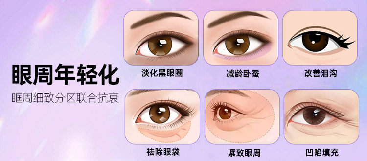 华美眼周年轻化