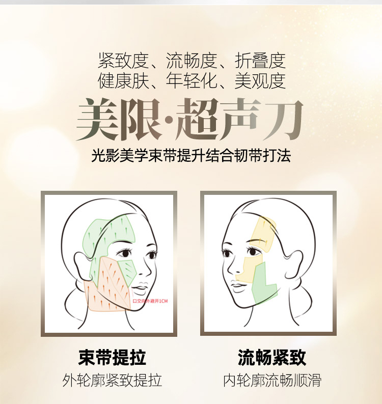 华美美限超声刀适应症