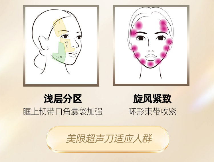 华美美限超声刀适应症