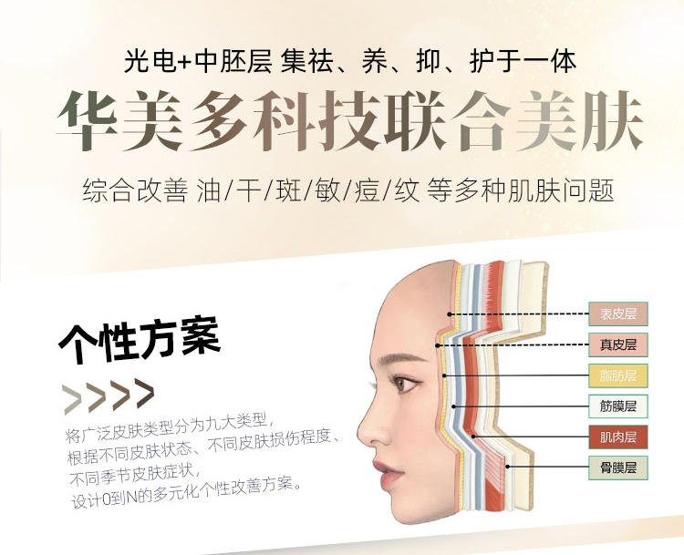 南宁华美多科技联合美肤
