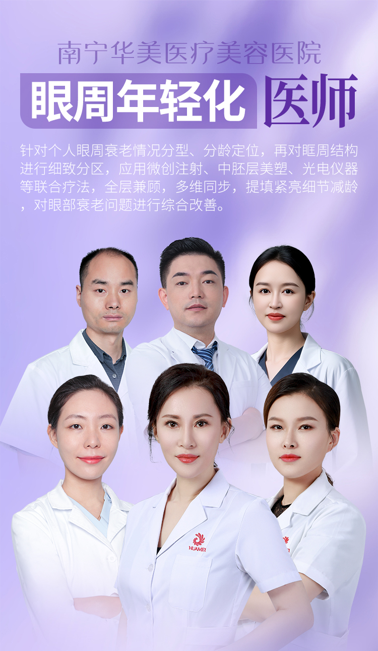 彭正春,杨明,吕佳亿，张睿,张晴,刘秀艳,华美眼周年轻化医师
